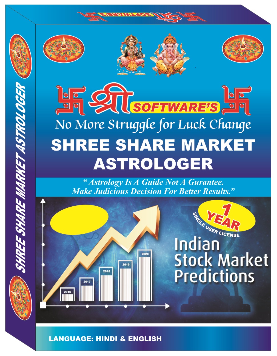 shree Share Market Astrologer