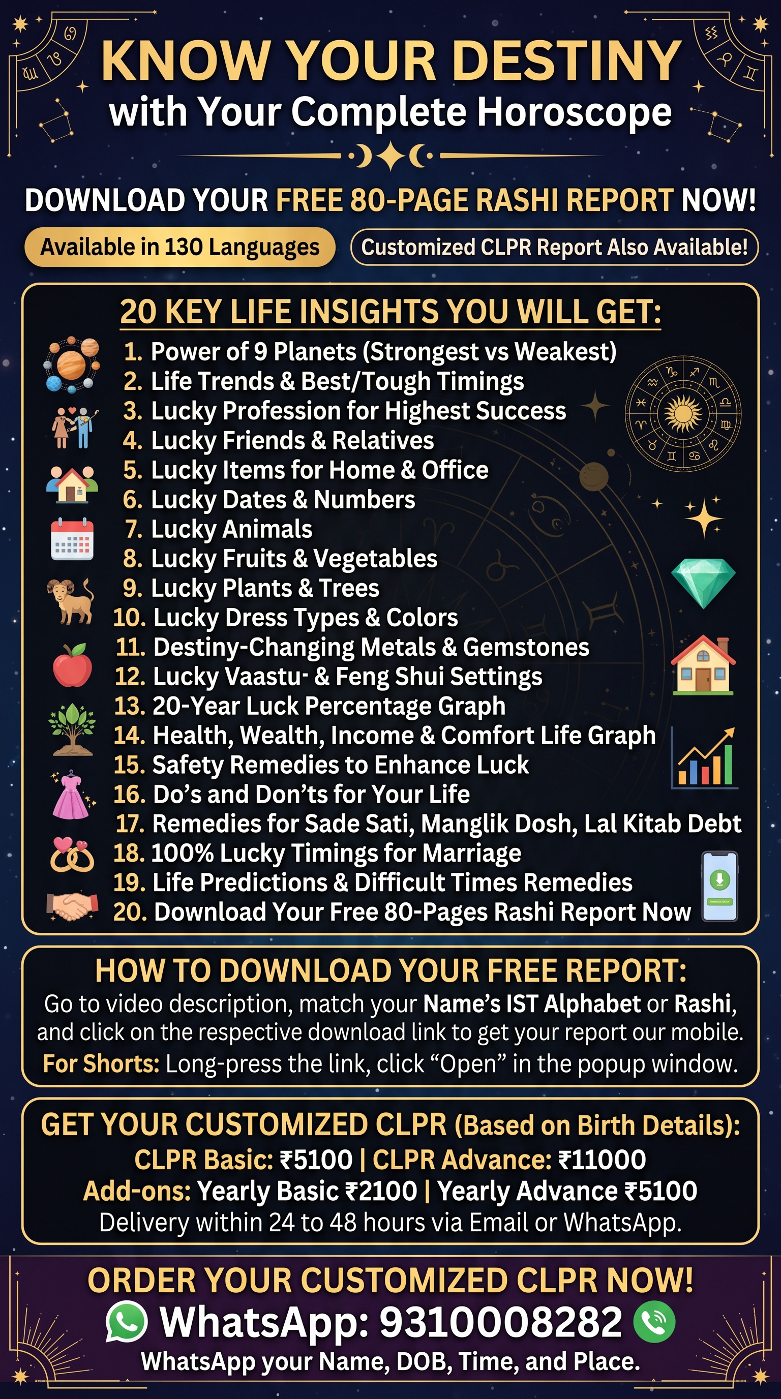 horoscope-report